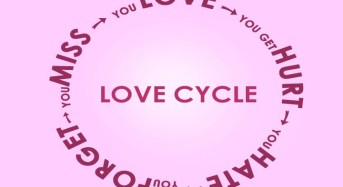 Мистерията на Годишните цикли на любовта- нумерология