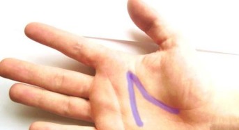 Хиромантия: Какво означава буквата “Л” на дланта на ръката?