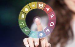 5-те зодиакални знаци, които най-често се сблъскват с  проблеми