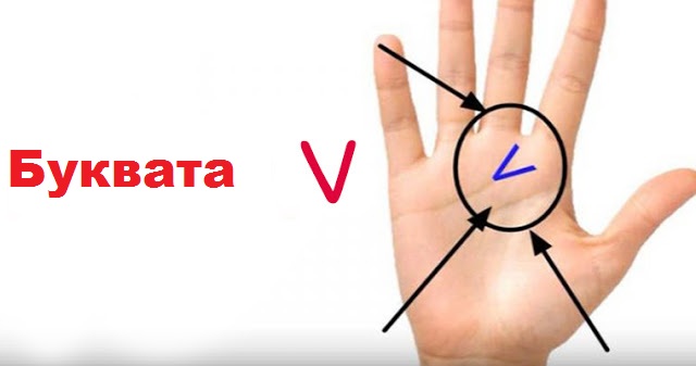 Хиромантия: Вие имате ли щастливата буква V на дланта си?