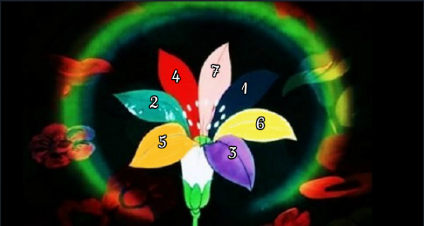 1 Намислете си желание 2 Изберете си листче от вълшебното цвете
3