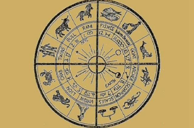 Древен  астрологически метод да опознаете себе си още по добре Ако