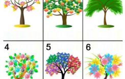 Психологически тест „Избери дърво“